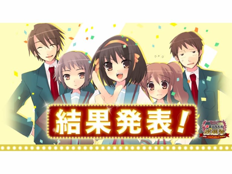 Kadokawa announces ranking of popular Haruhi characters, offers free Haruhi Zoom backgrounds