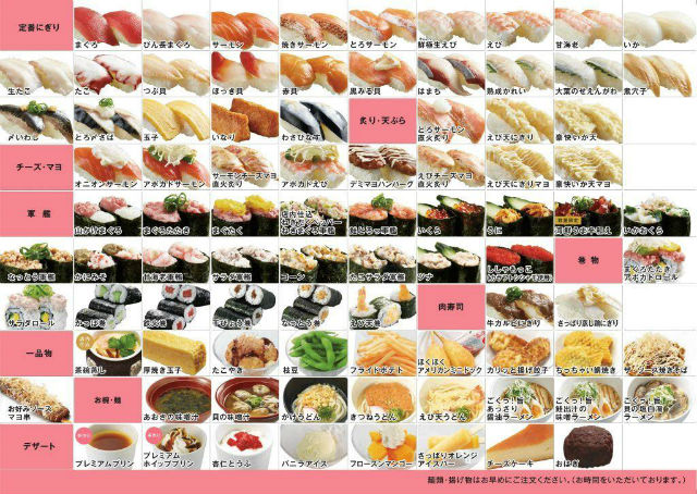 All you can eat sushi menu
