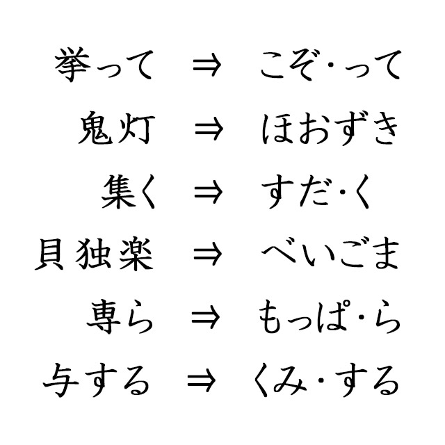 黒子 集く 簡単な漢字なのに読めない漢字24種 あなたはいくつ読める Grape グレイプ