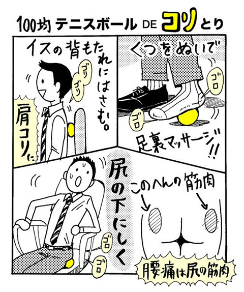 そこそこ 腰痛 の人はココをほぐす 簡単テニスボールでマッサージ