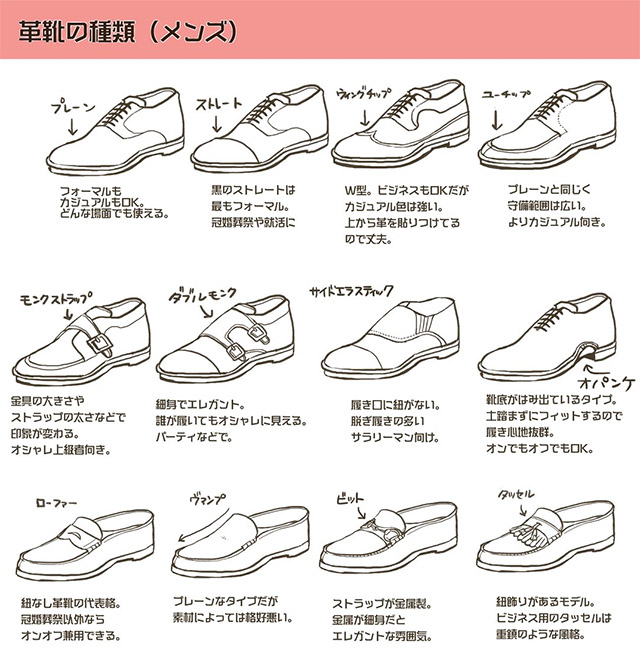 第一印象も足元から お受験父親におすすめ革靴 お受験town