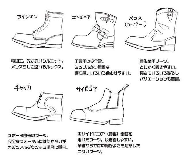 以下 冷ややかな 発揮する メンズ ブーツ 種類 Charnwoodgrove Org