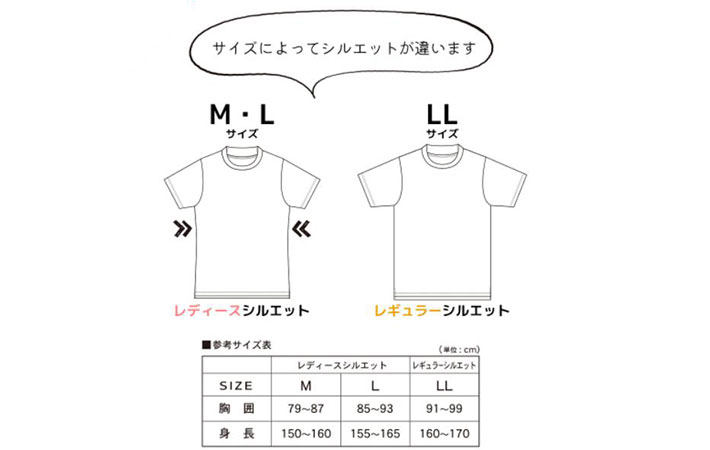ワークマン　【WEB限定】SOLOTEX®(ソロテックス)使用半袖Tシャツ　シルエットの説明