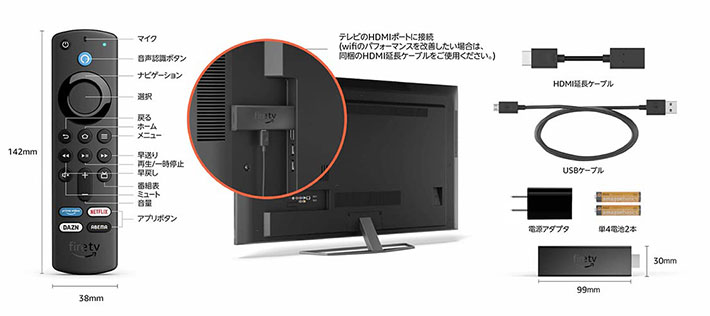 『Fire TV Stick ４K Max（第３世代）』の商品概要