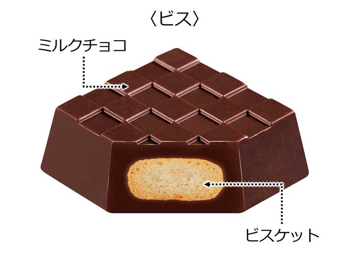 大特価】チロルチョコ BIS ビス 800個 売れ筋がひ贈り物！ 64.0%OFF