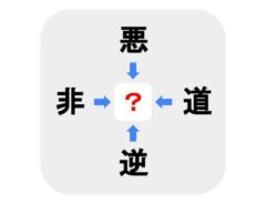 誰でも知ってるあの漢字　□に入る一文字は何？【穴埋めクイズ】