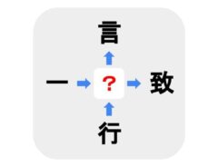 解けたら天才！　□に入る漢字は何？【穴埋めクイズ】