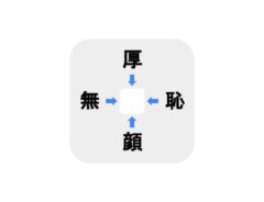 【難易度上級】□に入る漢字は何？【穴埋めクイズ】