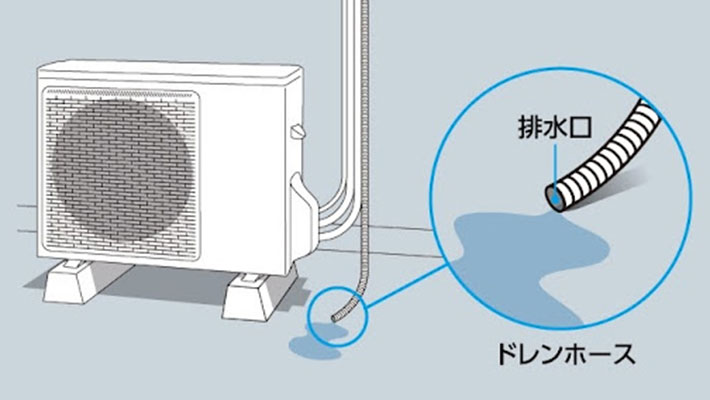 エアコンのドレンホースのイラスト画像
