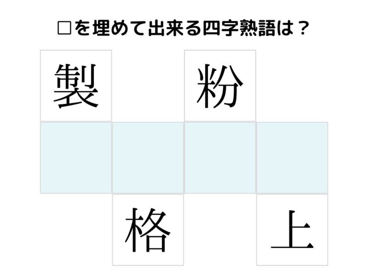 四字熟語クイズの問い