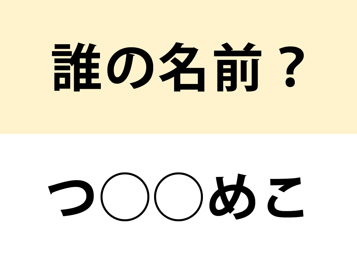 名前当てクイズの問い