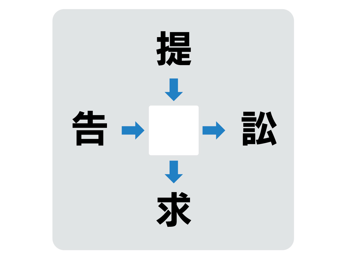 漢字穴埋めクイズの問い