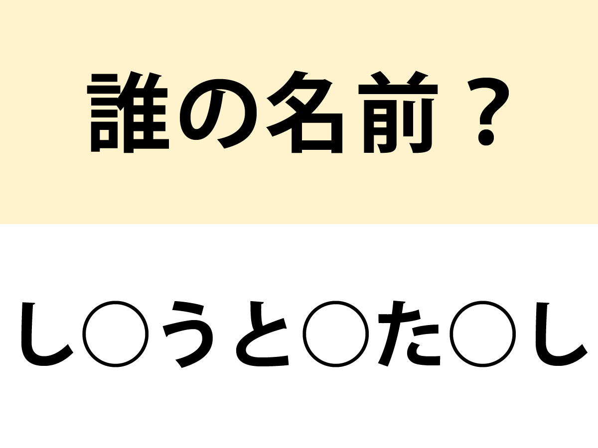 名前当てクイズの問い