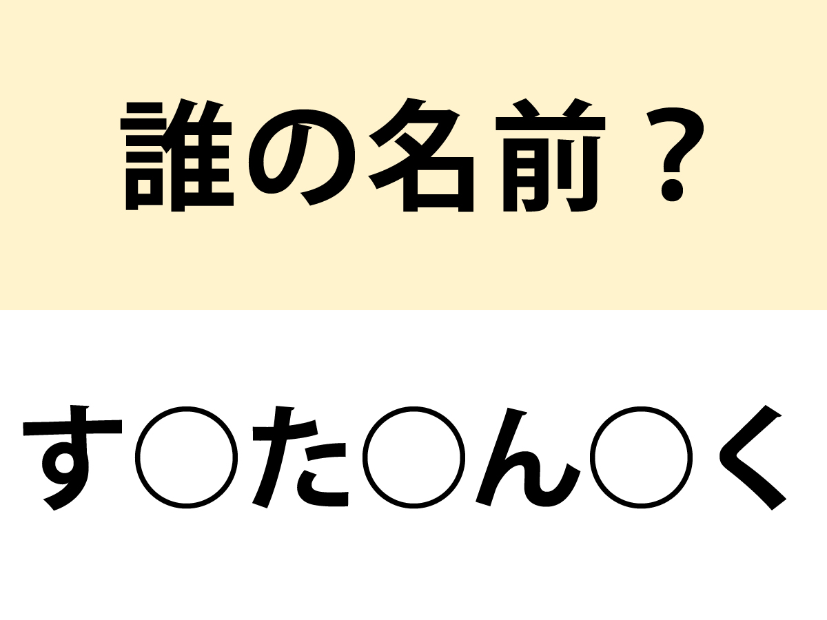 名前当てクイズの問い