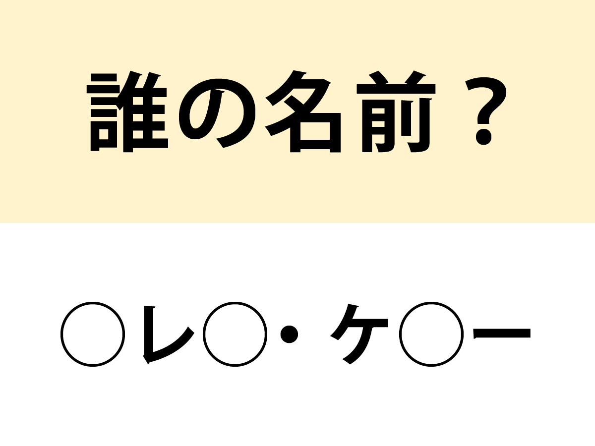 名前当てクイズの問い