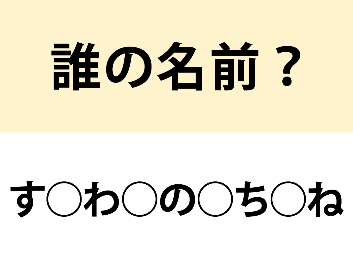 名前当てクイズの問い