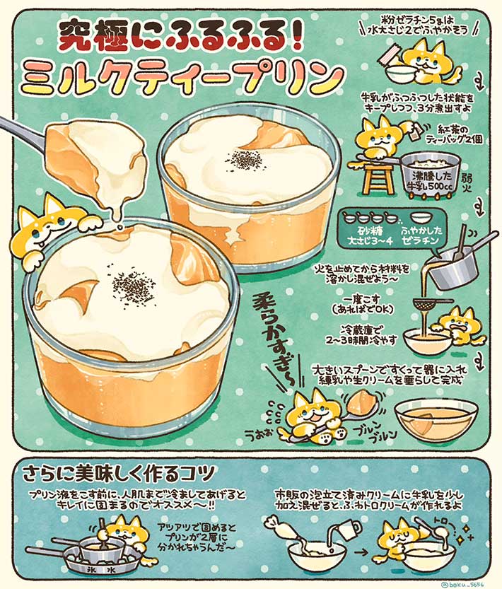 ミルクティープリンのレシピ