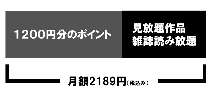 U-NEXTの説明