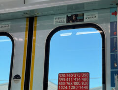 電車の中の写真