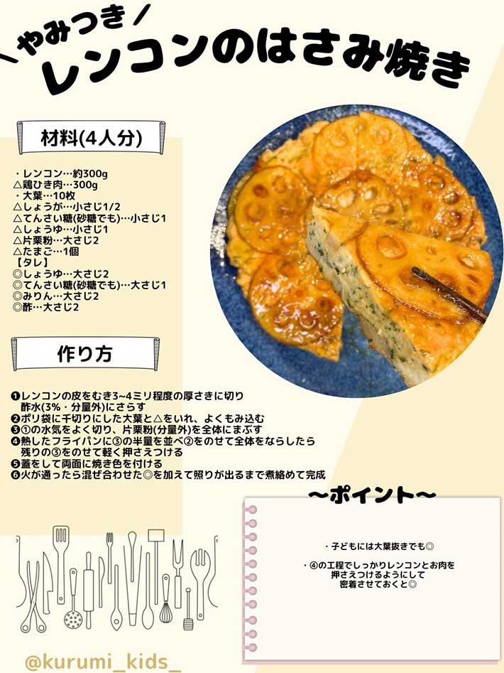 レンコンのはさみ焼きレシピ