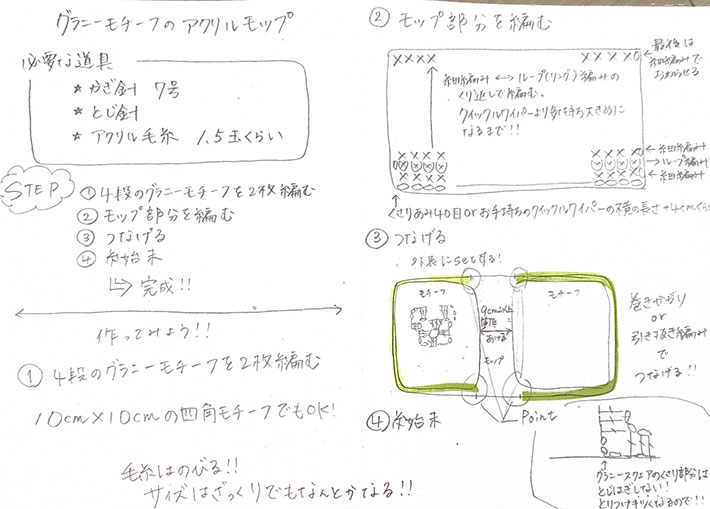 編み図