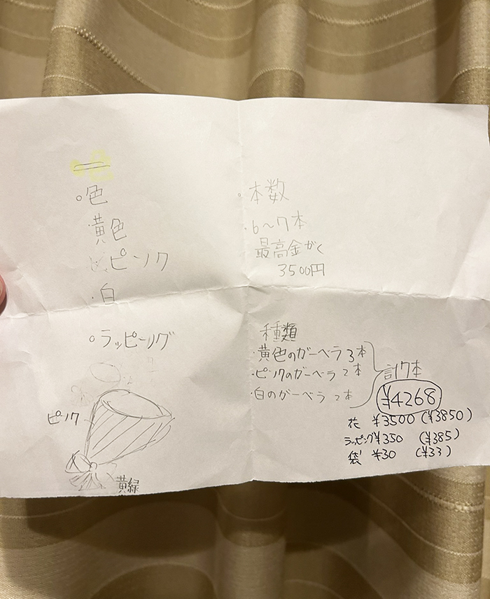 母の日のメモの写真