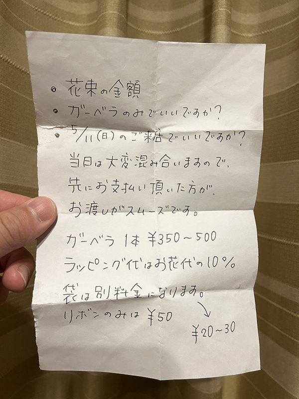 母の日のメモの写真