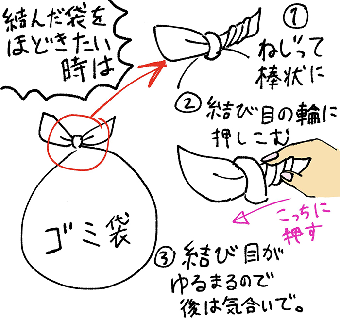 ゴミ捨てのライフハックの画像
