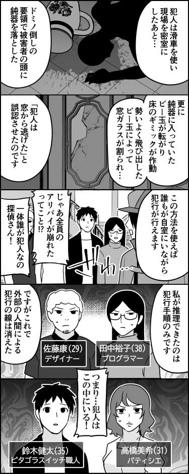 漫画『みんなも犯人を推理してみよう！』