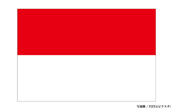 インドネシアの国旗