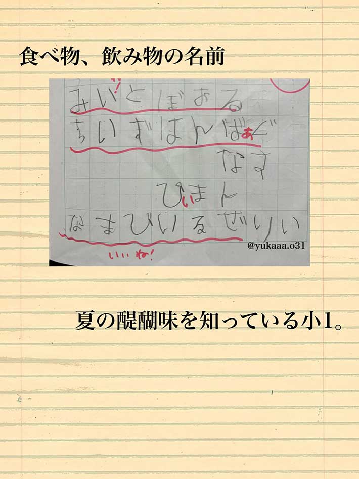 yukaaa.o3さん投稿画像