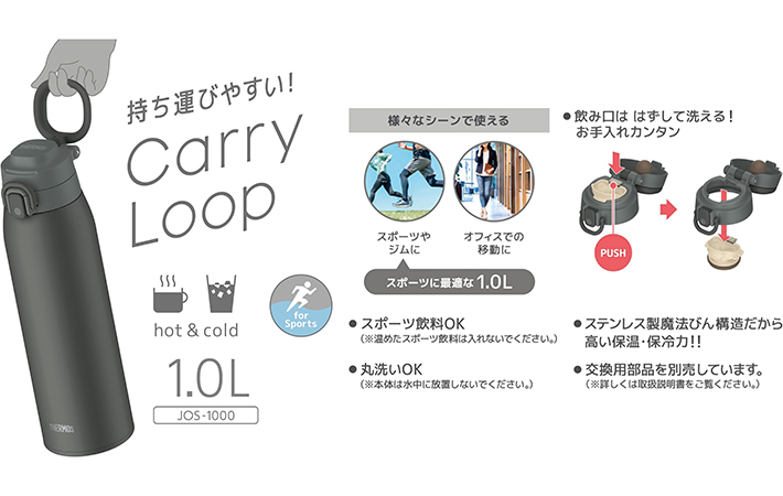 『サーモス』の画像