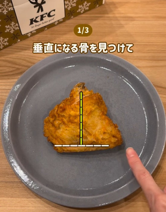 お皿にのったフライドチキン