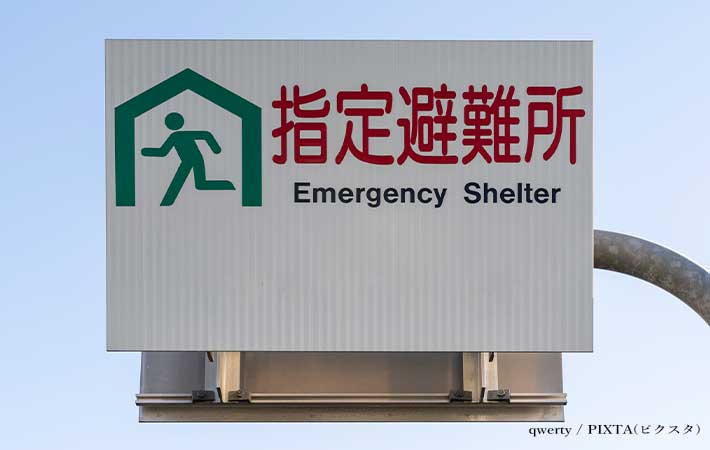 津波看板