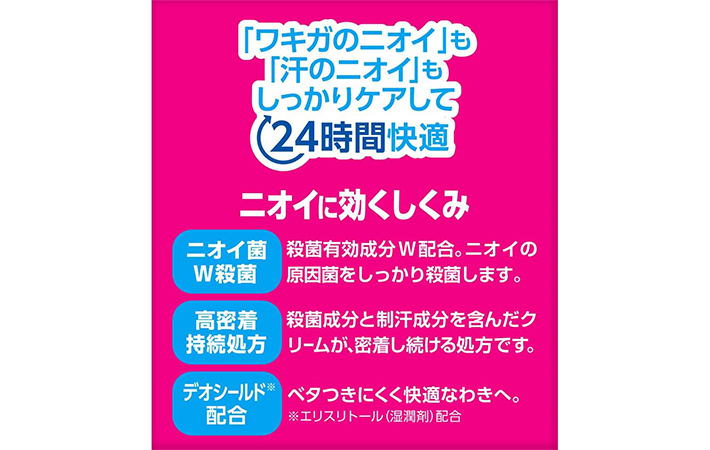 説明画像