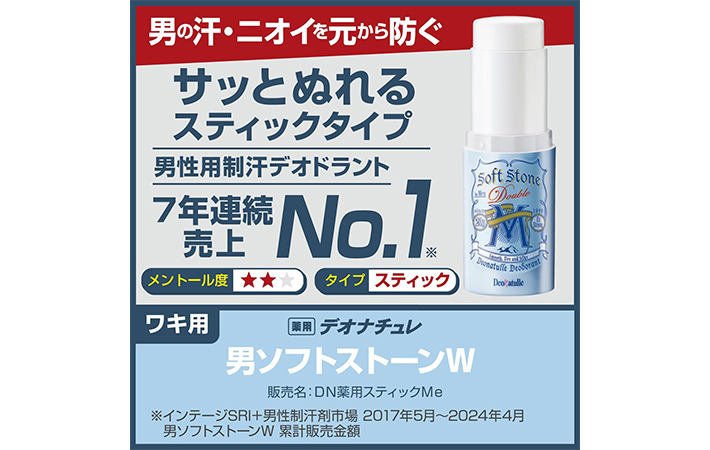 制汗剤の画像