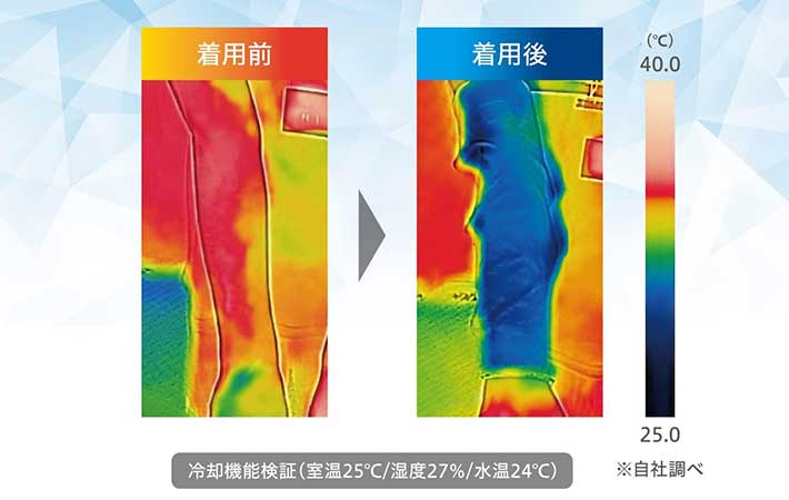 ザムスト『COOL SHADER』身体を冷却する