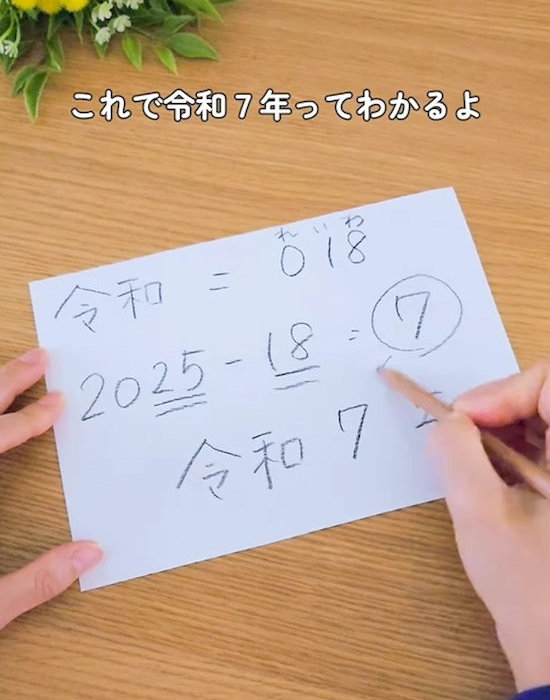 白い紙に文字を書いている様子