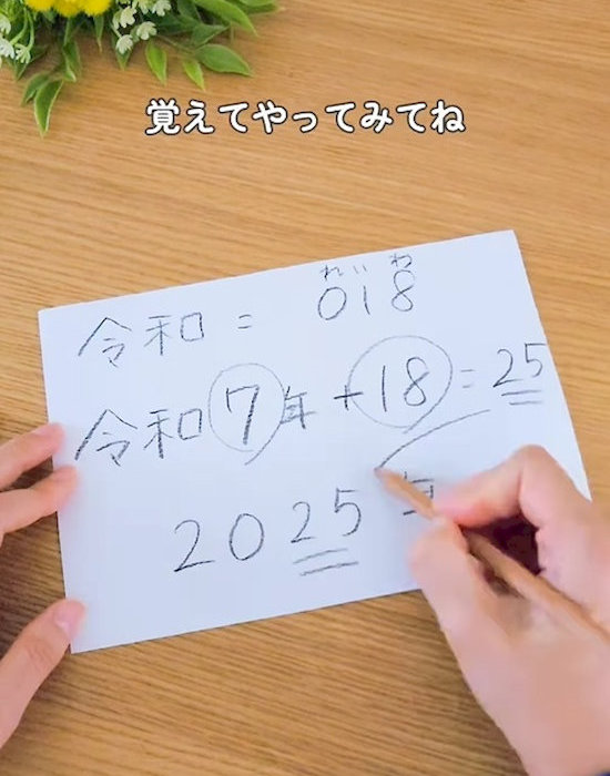 白い紙に文字を書いている様子