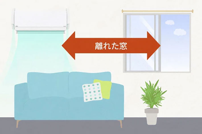 エアコンと換気