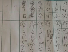 一行日記