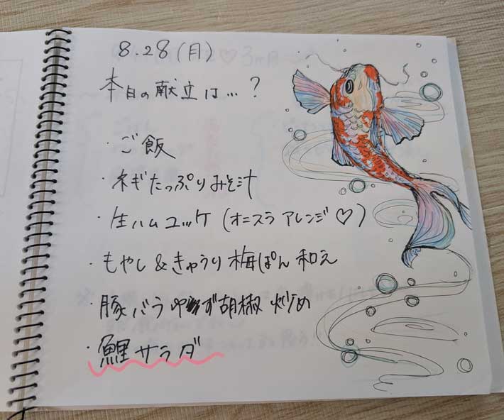 献立のメモの画像