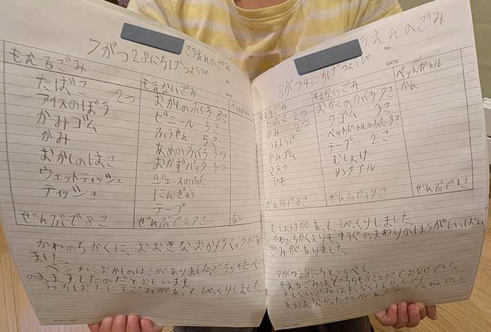 公園のゴミ拾いについてまとめた自由研究の紙の写真