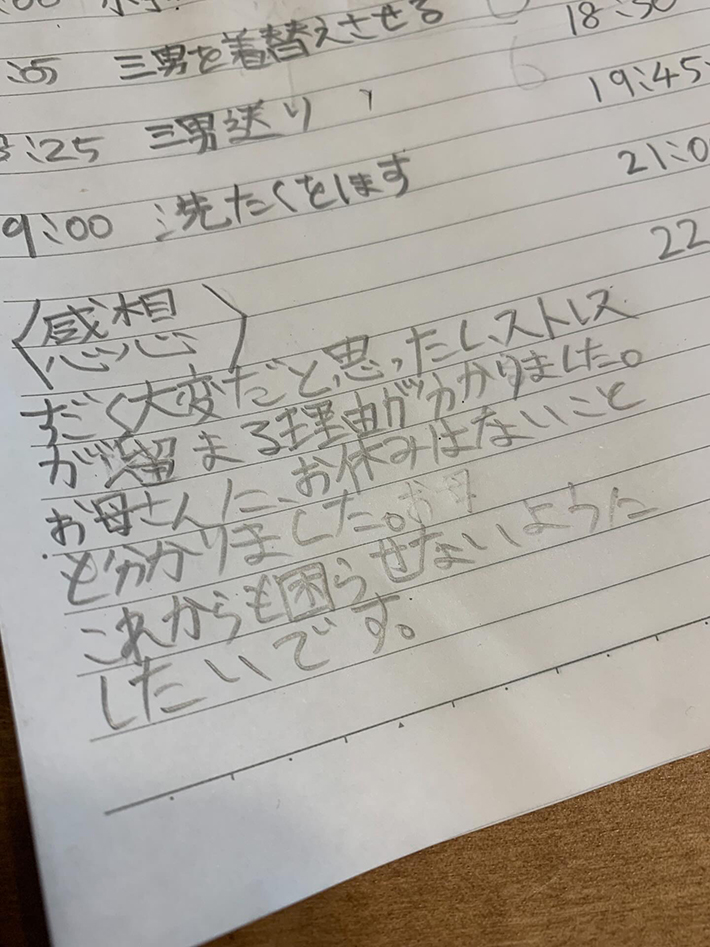 メモ書きの画像