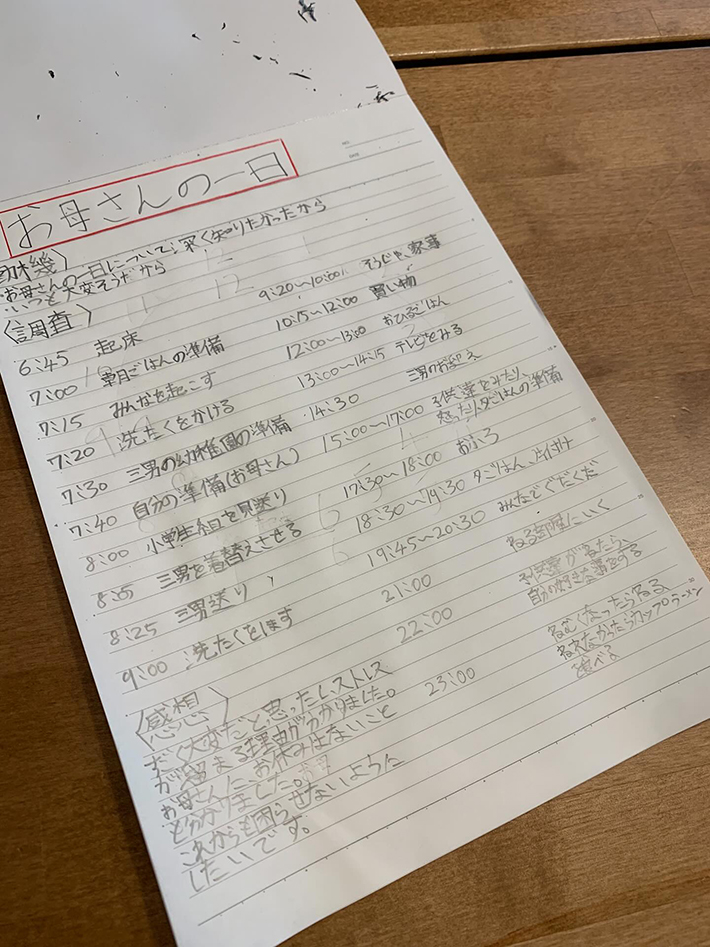 メモ書きの画像