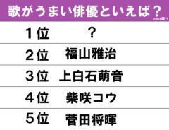 歌がうまい俳優ランキング
