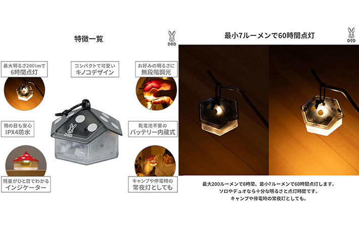 『DOD』の画像