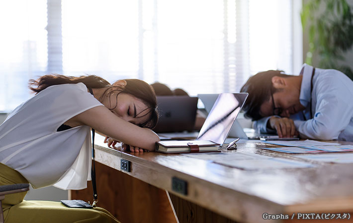 職場で寝ている人の写真