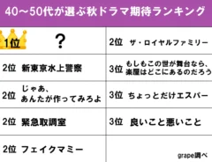 40~50代が選ぶ秋ドラマランキング