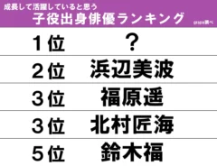 ランキングの画像
